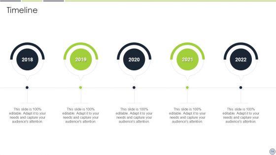 Kotlers_5_Product_Stage_Model_Ppt_PowerPoint_Presentation_Complete_Deck_With_Slides_Slide_14.jpg