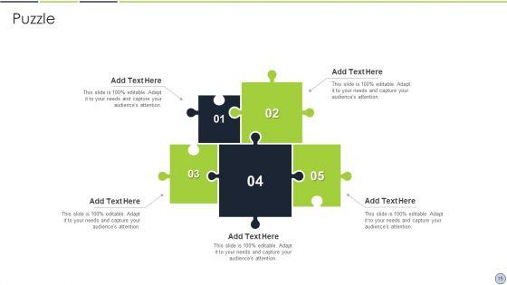 Kotlers_5_Product_Stage_Model_Ppt_PowerPoint_Presentation_Complete_Deck_With_Slides_Slide_15.jpg