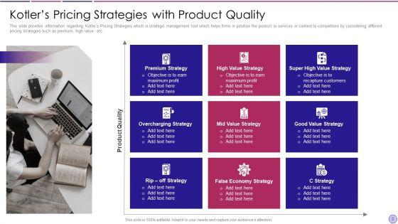 Kotlers_Pricing_Techniques_Ppt_PowerPoint_Presentation_Complete_Deck_With_Slides_Slide_2.jpg