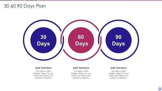 Kotlers_Pricing_Techniques_Ppt_PowerPoint_Presentation_Complete_Deck_With_Slides_Slide_9.jpg