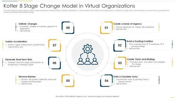 Kotter_8_Stage_Change_Model_In_Virtual_Organizations_Clipart_PDF_Slide_1.jpg