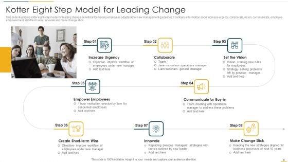 Kotter_Model_Of_Change_Ppt_PowerPoint_Presentation_Complete_Deck_With_Slides_Slide_6.jpg