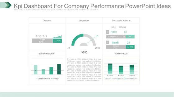 Kpi_Dashboard_For_Company_Performance_Powerpoint_Ideas_Slide_1.jpg