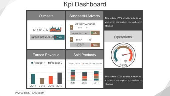 Kpi_Dashboard_Ppt_PowerPoint_Presentation_Infographic_Template_Grid_Slide_1.jpg