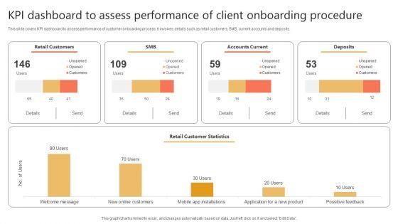 Kpi_Dashboard_To_Assess_Performance_Of_Client_Onboarding_Procedure_Designs_PDF_Slide_1.jpg