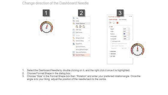 Kpi_Measures_Dashboard_Examples_Powerpoint_Templates_3.jpg