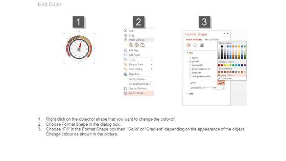 Kpi_Measures_Dashboard_Examples_Powerpoint_Templates_4.jpg