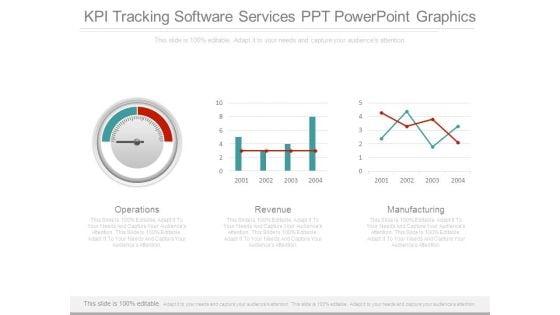 Kpi_Tracking_Software_Services_Ppt_Powerpoint_Graphics_1.jpg
