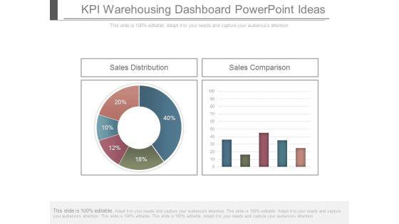 Kpi_Warehousing_Dashboard_Powerpoint_Ideas_1.jpg