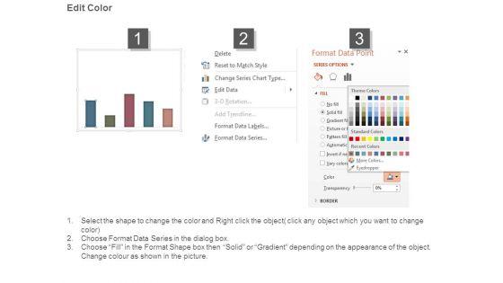 Kpi_Warehousing_Dashboard_Powerpoint_Ideas_3.jpg