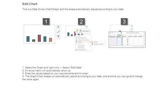 Kpi_Warehousing_Dashboard_Powerpoint_Ideas_4.jpg