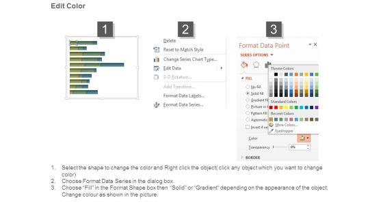 Kpis_And_Operations_Metrics_Presentation_Powerpoint_Example_3.jpg