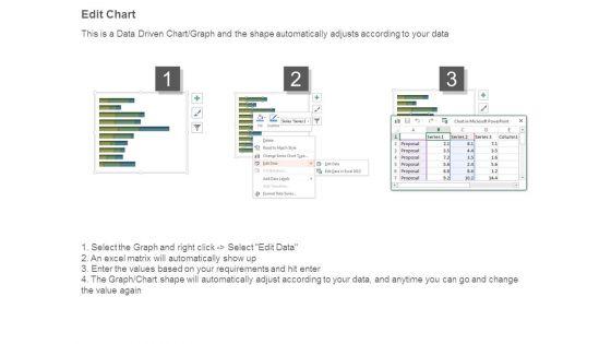 Kpis_And_Operations_Metrics_Presentation_Powerpoint_Example_4.jpg