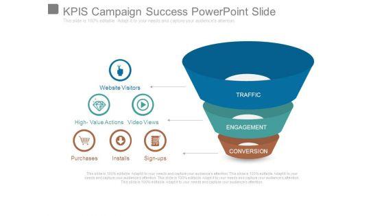 Kpis_Campaign_Success_Powerpoint_Slide_1.jpg