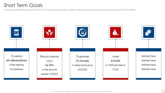 Kpis_For_Evaluating_Business_Sustainability_Short_Term_Goals_Infographics_PDF_Slide_1.jpg