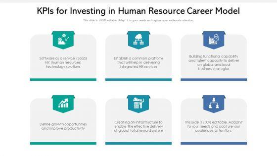 Kpis_For_Investing_In_Human_Resource_Career_Model_Ppt_PowerPoint_Presentation_Gallery_Show_PDF_Slide_1.jpg