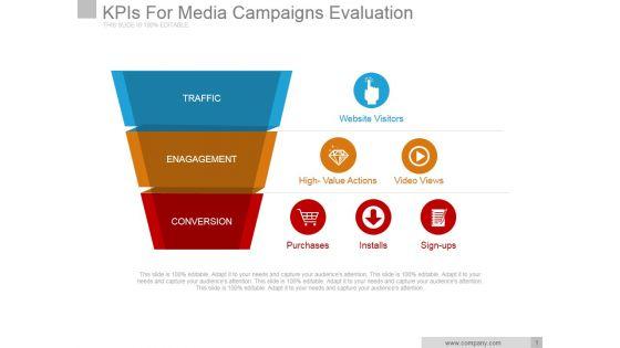Kpis_For_Media_Campaigns_Evaluation_Ppt_PowerPoint_Presentation_Deck_Slide_1.jpg