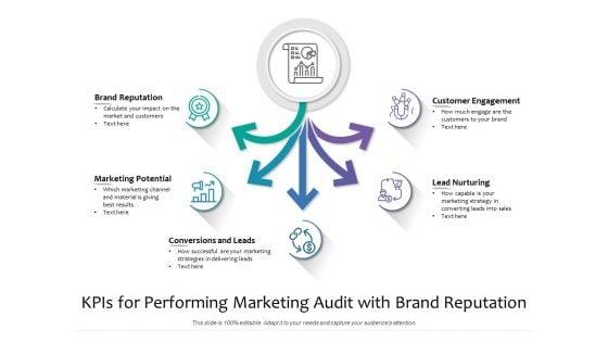 Kpis_For_Performing_Marketing_Audit_With_Brand_Reputation_Ppt_PowerPoint_Presentation_Gallery_Graphics_PDF_Slide_1.jpg