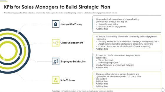 Kpis_For_Sales_Managers_To_Build_Strategic_Plan_Inspiration_PDF_Slide_1.jpg