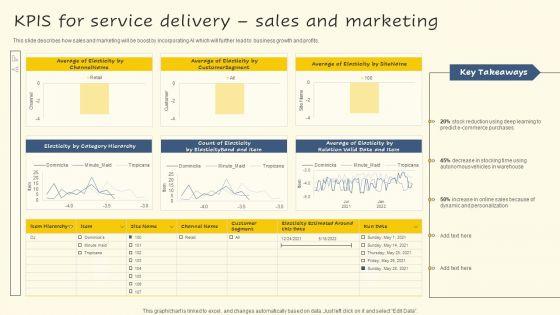 Kpis_For_Service_Delivery_Sales_And_Marketing_Guidelines_PDF_Slide_1.jpg