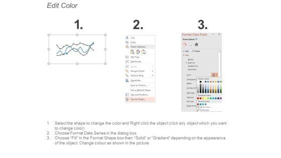 Kpis_In_Shipping_Perfect_Order_Rate_And_On_Time_Shipment_Ppt_PowerPoint_Presentation_Show_Guide_Slide_5.jpg