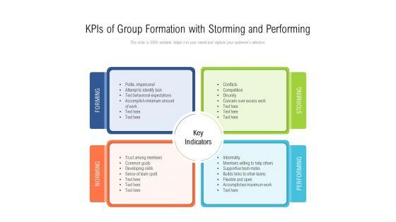 Kpis_Of_Group_Formation_With_Storming_And_Performing_Ppt_PowerPoint_Presentation_Gallery_Good_PDF_Slide_1.jpg