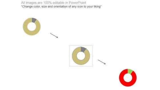 Kpis_To_Evaluate_Success_Powerpoint_Presentation_Templates_2.jpg