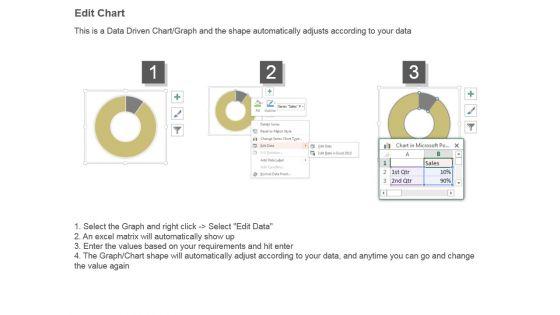 Kpis_To_Evaluate_Success_Powerpoint_Presentation_Templates_4.jpg