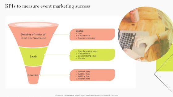 Kpis_To_Measure_Event_Marketing_Success_Ppt_Portfolio_Objects_PDF_Slide_1.jpg