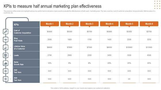 Kpis_To_Measure_Half_Annual_Marketing_Plan_Effectiveness_Designs_PDF_Slide_1.jpg