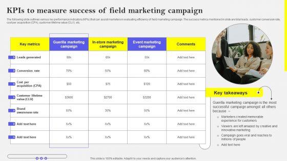 Kpis_To_Measure_Success_Of_Field_Marketing_Campaign_Themes_PDF_Slide_1.jpg