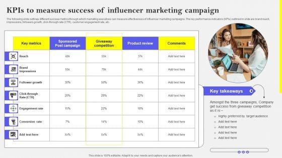 Kpis_To_Measure_Success_Of_Influencer_Marketing_Campaign_Formats_PDF_Slide_1.jpg