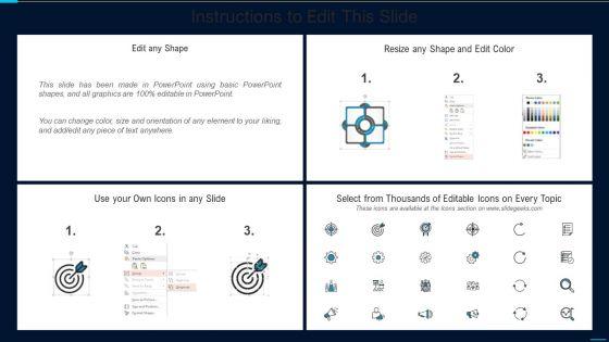 Kpis_To_Measure_The_Growth_Of_Operational_Strategy_Information_PDF_Slide_2.jpg