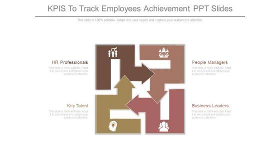 Kpis_To_Track_Employees_Achievement_Ppt_Slides_1.jpg