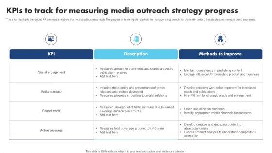 Kpis_To_Track_For_Measuring_Media_Outreach_Strategy_Progress_Icons_PDF_Slide_1.jpg