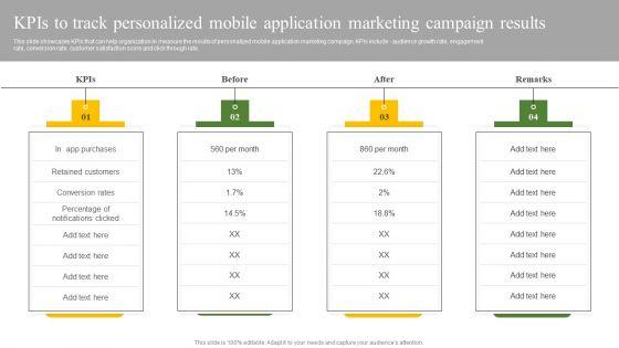 Kpis_To_Track_Personalized_Mobile_Application_Marketing_Campaign_Results_Ppt_Styles_Skills_PDF_Slide_1.jpg