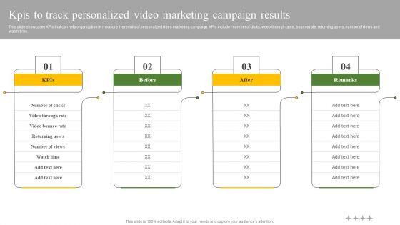 Kpis_To_Track_Personalized_Video_Marketing_Campaign_Results_Ppt_Ideas_Format_Ideas_PDF_Slide_1.jpg