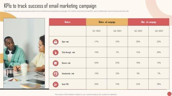Kpis_To_Track_Success_Of_Email_Marketing_Campaign_Slides_PDF_Slide_1.jpg