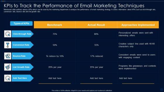 Kpis_To_Track_The_Performance_Of_Email_Marketing_Techniques_Ppt_PowerPoint_Presentation_Gallery_Ideas_PDF_Slide_1.jpg