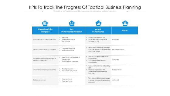 Kpis_To_Track_The_Progress_Of_Tactical_Business_Planning_Ppt_PowerPoint_Presentation_File_Visual_Aids_PDF_Slide_1.jpg