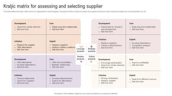 Kraljic_Matrix_For_Assessing_And_Selecting_Supplier_Template_PDF_Slide_1.jpg
