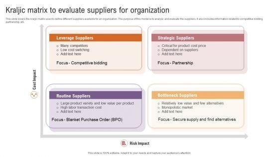 Kraljic_Matrix_To_Evaluate_Suppliers_For_Organization_Infographics_PDF_Slide_1.jpg