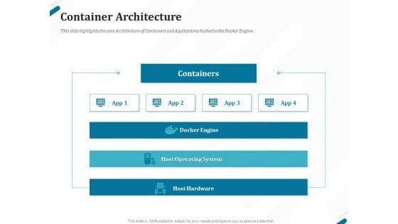 Kubernetes_Containers_Architecture_Overview_Container_Architecture_Ppt_Diagram_Graph_Charts_PDF_Slide_1.jpg