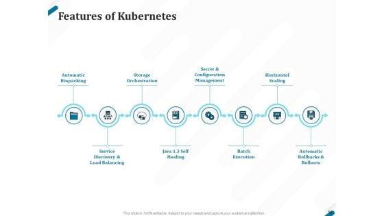 Kubernetes_Containers_Architecture_Overview_Ppt_PowerPoint_Presentation_Complete_Deck_With_Slides_Slide_16.jpg