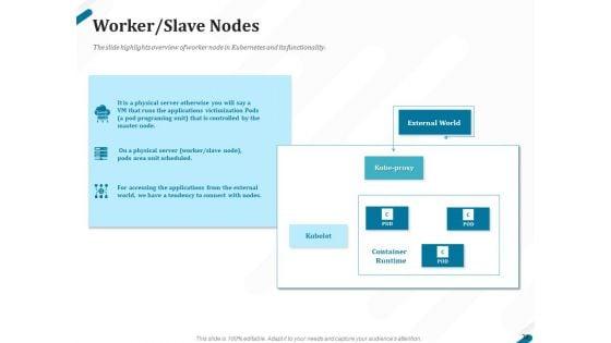 Kubernetes_Containers_Architecture_Overview_Ppt_PowerPoint_Presentation_Complete_Deck_With_Slides_Slide_30.jpg