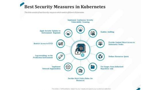 Kubernetes_Containers_Architecture_Overview_Ppt_PowerPoint_Presentation_Complete_Deck_With_Slides_Slide_38.jpg