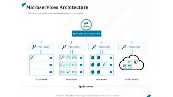 Kubernetes_Containers_Architecture_Overview_Ppt_PowerPoint_Presentation_Complete_Deck_With_Slides_Slide_7.jpg