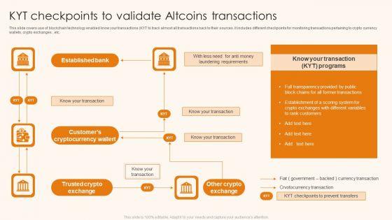 Kyt_Checkpoints_To_Validate_Altcoins_Transactions_Ppt_Portfolio_Master_Slide_PDF_Slide_1.jpg