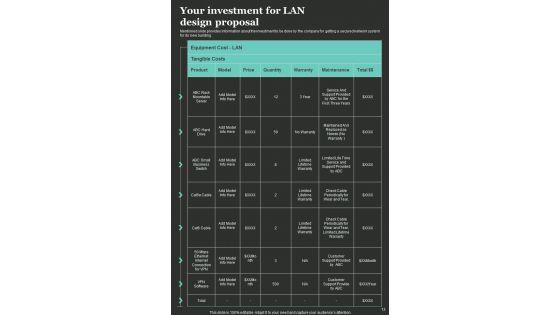 LAN_Design_Proposal_Example_Document_Report_Doc_Pdf_Ppt_Slide_13.jpg