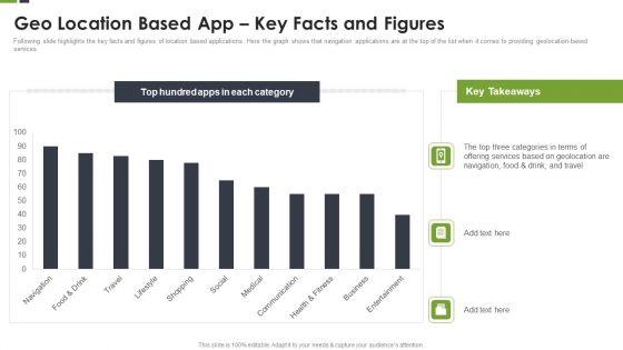 LBS_Application_Elevator_Geo_Location_Based_App_Key_Facts_And_Figures_Ppt_Infographic_Template_Example_Topics_PDF_Slide_1.jpg